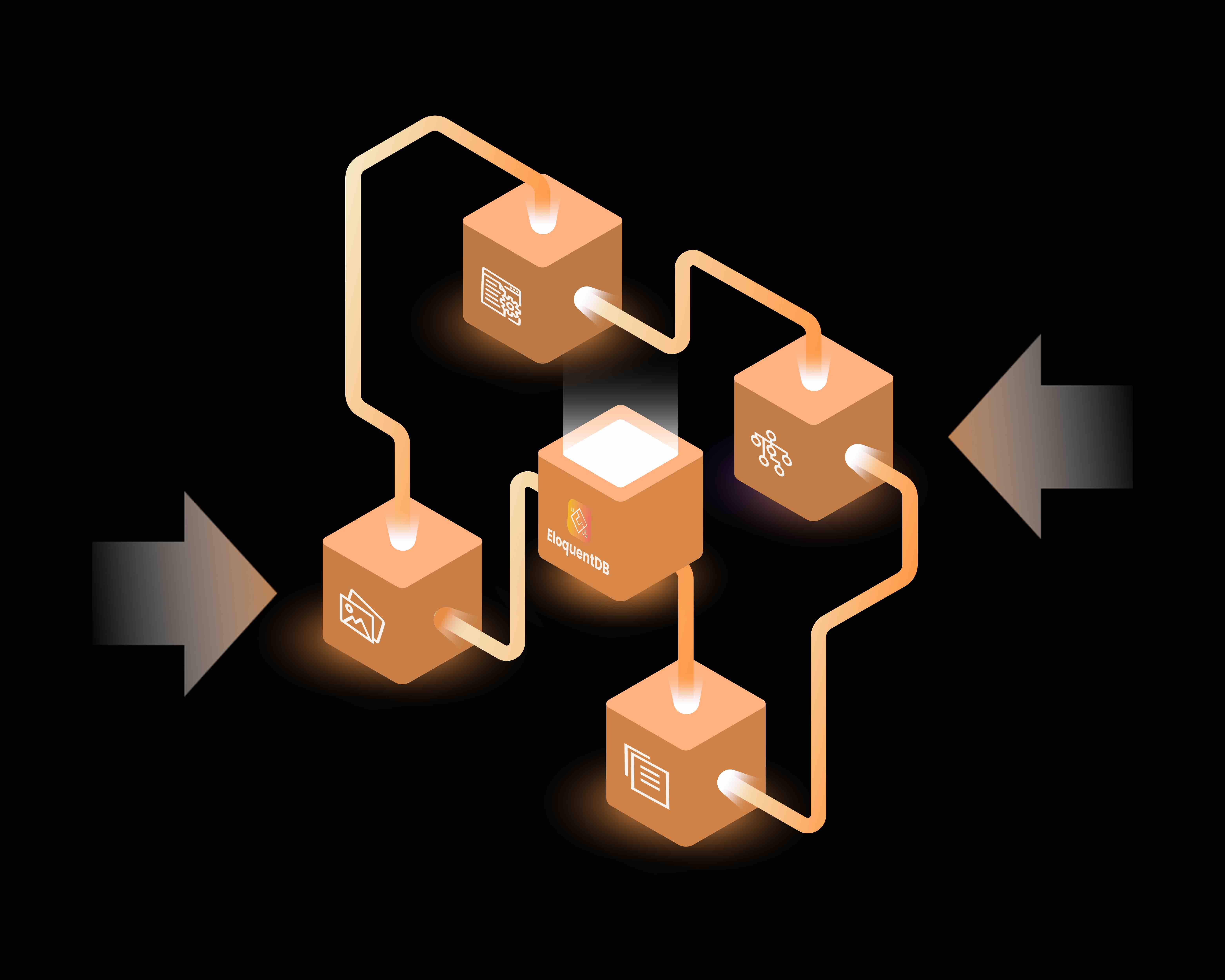 Cross-model ACID transaction flow